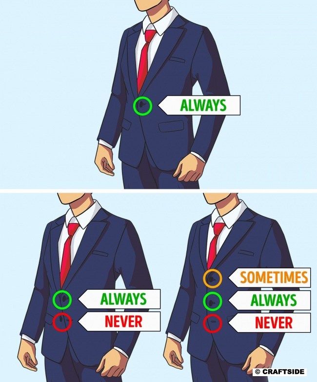 The middle button on a jacket should always be closed. The upper one depends on your mood. The lower one should never be closed.