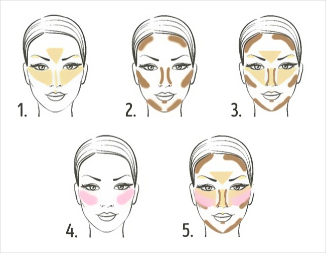 How To Get Perfect Skin Tone-8 Simple and Effective Steps