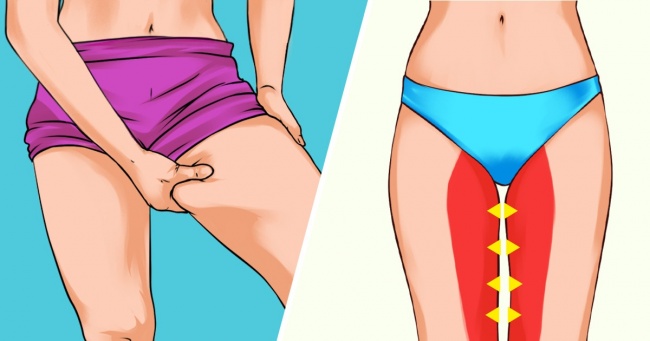 7 Exercise to Melt Your inner Thigh Fat