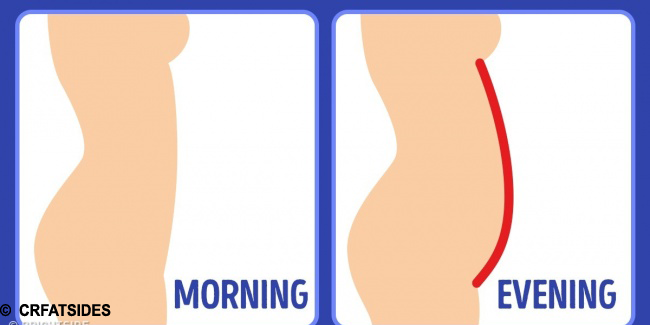 Morning Habits That Don’t Let Us Lose Weight