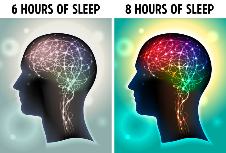 What Happens to Your Body If You Sleep 8 Hours