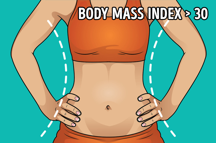 How To Identify Where You Have Excess Fat and Make It Vanish