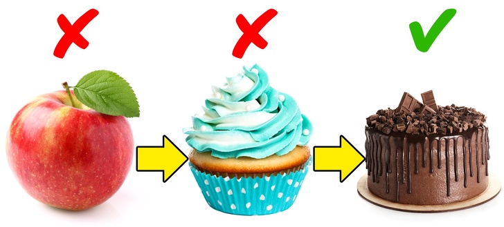 9 Sign That Explain You’re Sugar Intake Too Much