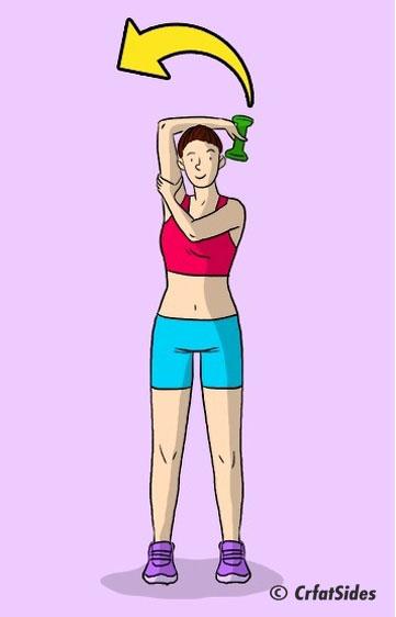 Avoid These 9 Exercises if You Dream of Having Attractive Body