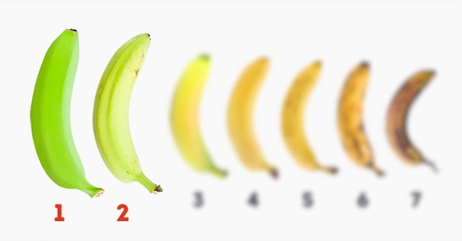 10 Benefits of Bananas Which You Probably Didn’t Know About