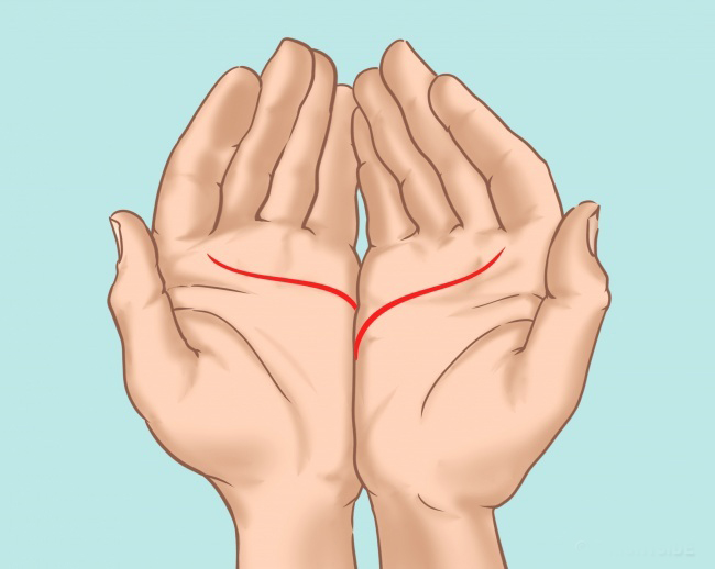What Does Your Palm Lines Say About Relationships