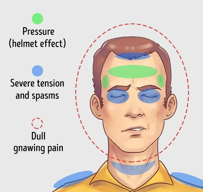 6 Different Kind of Headaches And How To Get Rid of Them