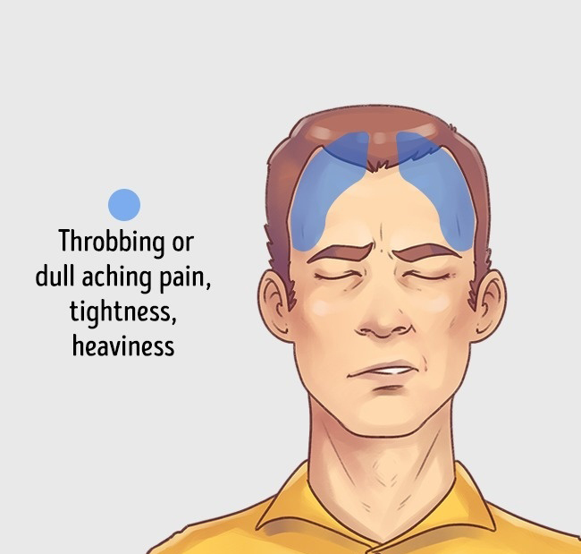 6 Different Kind of Headaches And How To Get Rid of Them