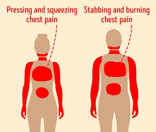 Your Body Will Warn You With These 8 Signals Before a Heart Attack