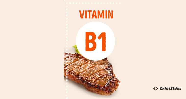 Everything You Want To Know About Vitamins
