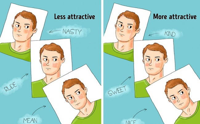 Scientists Find Out 10 Qualities That Make Us Less Attractive