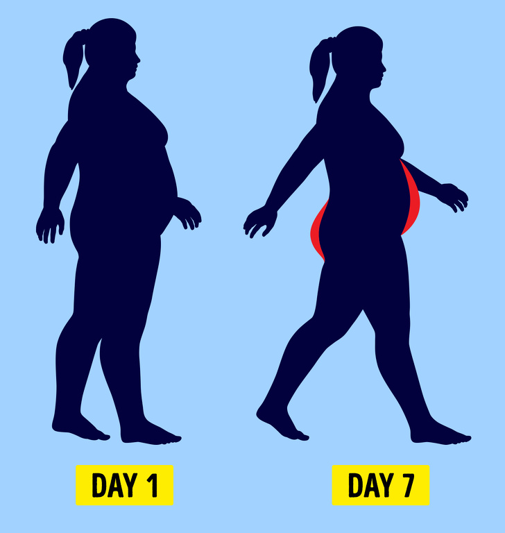 A 21-Day Walking Plan That Can Help Burn Body Fat Properly
