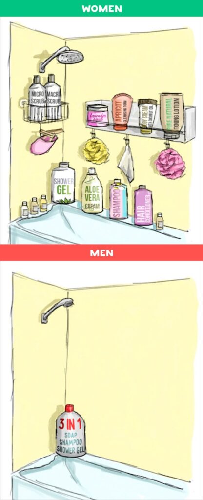10 Photos Differences Between Men and Women