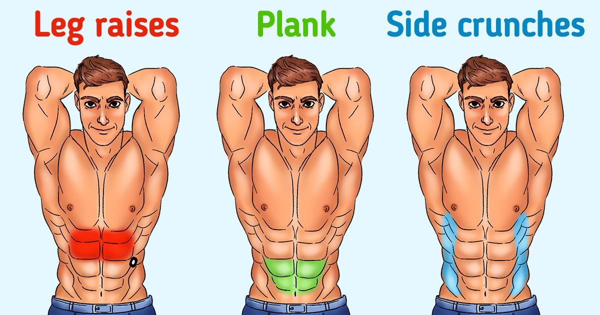 8 At Home Abs Workouts To Get Six Pack Abs Without Go To The Gym 7475