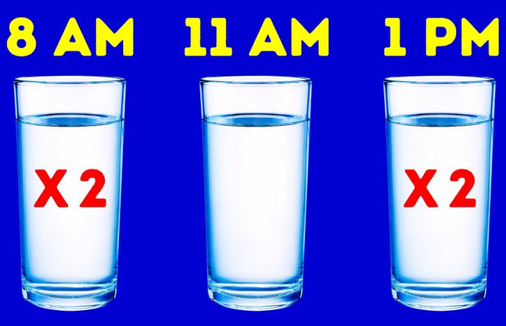 How to Calculate How Much Water You Should Drink Every Day