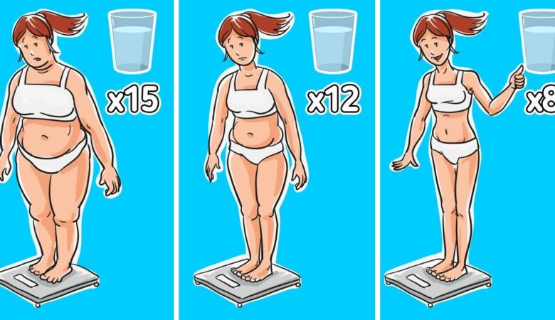 How to Calculate How Much Water You Should Drink Every Day
