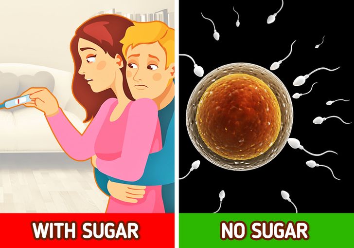 What Will Happen to Your Body If You Ditch Sugar Completely