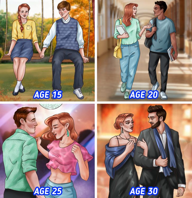 According to Science True Love Finds You Between the Ages of 27 and 35