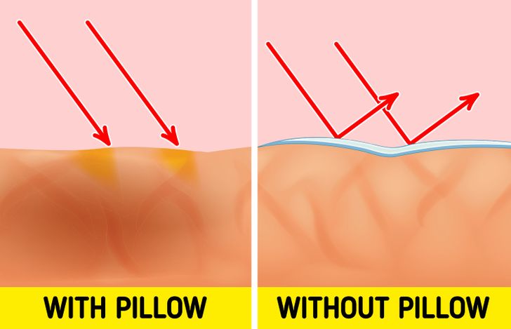 What Can Happen to Your Skin If You Start Sleeping Without a Pillow