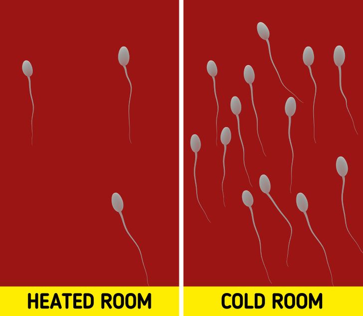 Why Sleeping With a Room Heater On Is Bad for You