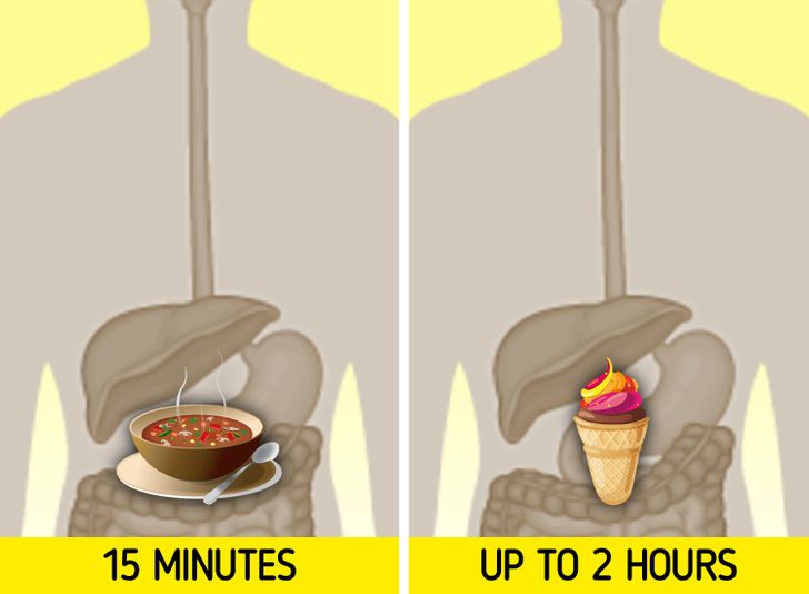 6 Ways Hot and Cold Food Affects Our Body