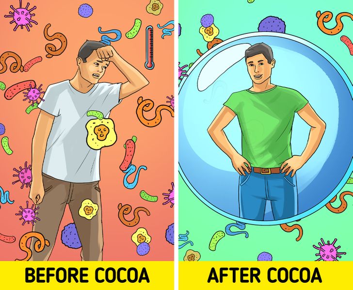 5 Benefits of Cocoa We Didn’t Know About That May Change Our Lives for the Better